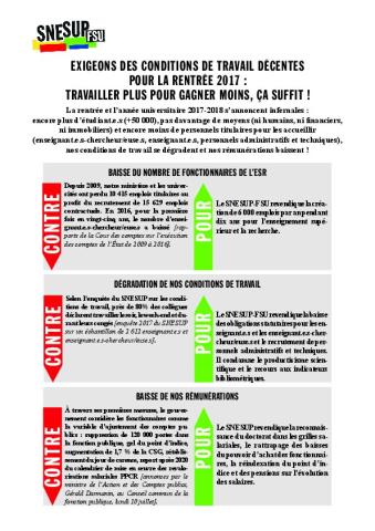APPEL A LA MOBILISATION DU SNESUP-FSU POUR LA RENTRÉE - Le 12 septembre 2017