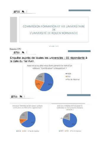 Données CPU sur l'application de la certification à la rentrée 2021 - CFVU Rouen 1er avril 2021