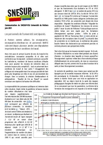 Université de Poitiers : communiqué de la section SNESUP-FSU - Juin 2021