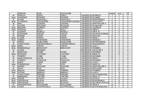 Liste de nos élu·e·s 2016