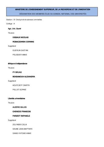 Liste des élu·es CNU Collège A et collège B