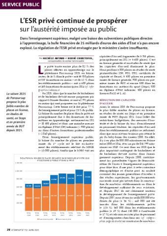 L’ESR privé continue de prospérer sur l’austérité imposée au public
