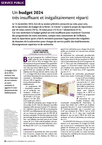 Un budget 2024 très insuffisant et inégalitairement réparti