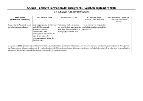 Documents de travail pour l'AG