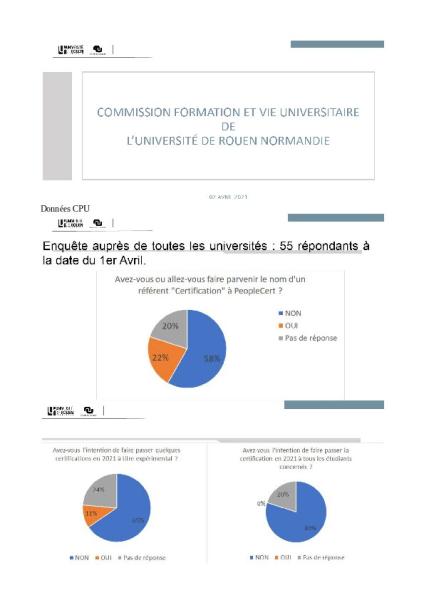 Données CPU sur l'application de la certification à la rentrée 2021 - CFVU Rouen 1er avril 2021