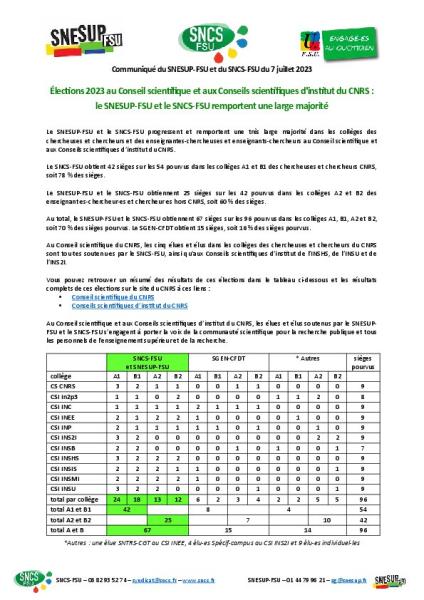 Élections CS et CSI CNRS : le SNESUP-FSU et le SNCS-FSU remportent une large majorité - Communiqué du 7 juillet 2023