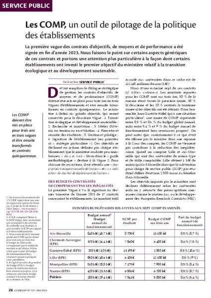 Les COMP, un outil de pilotage de la politique des établissements - Mensuel mai 2024