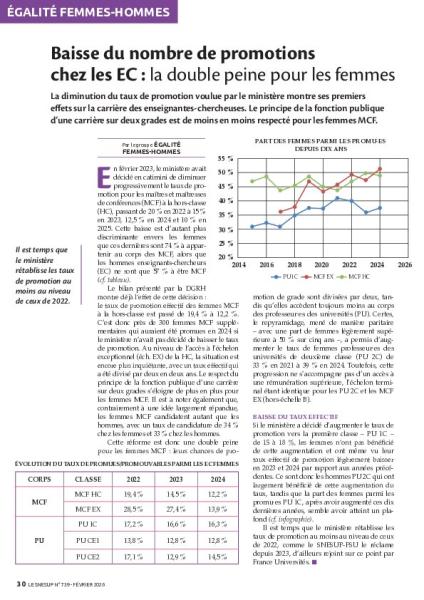 Baisse du nombre de promotions chez les EC : la double peine pour les femmes