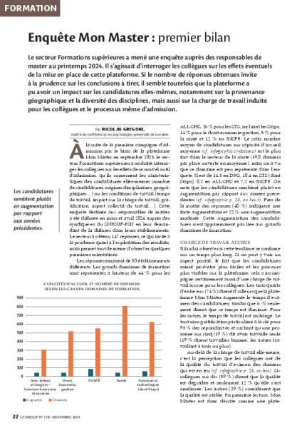 Enquête Mon Master : premier bilan