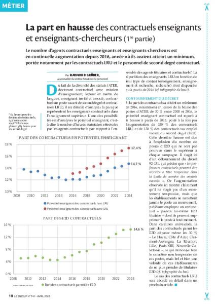 La part en hausse des contractuels enseignants et enseignants-chercheurs (1re partie)