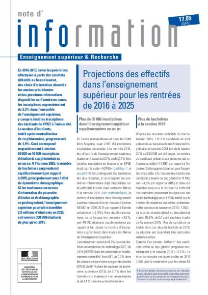 Projections des effectifs dans l'enseignement supérieur pour les rentrées de 2016 à 2025