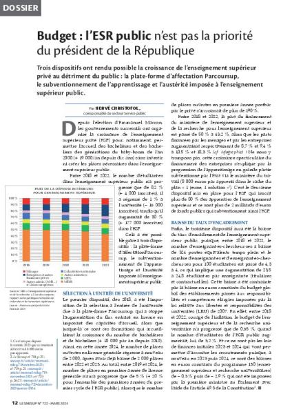 Budget : l’ESR public n’est pas la priorité du président de la République