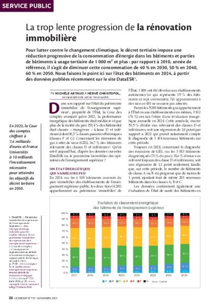 La trop lente progression de la rénovation immobilière