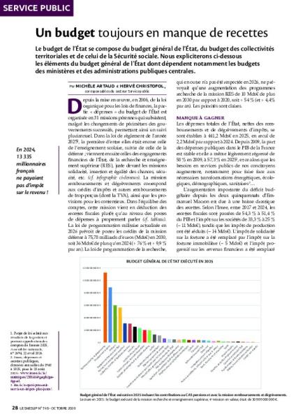 Un budget toujours en manque de recettes