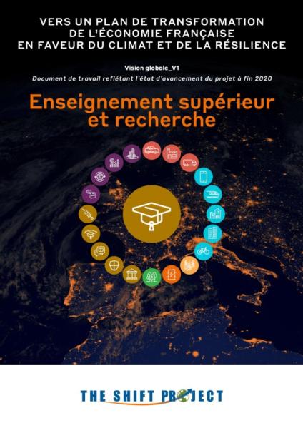TheShiftProject : ESR fiche détaillée